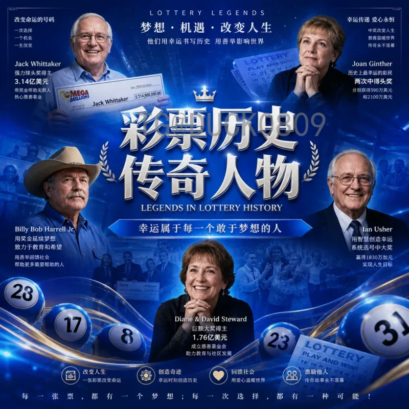 深度解析：官方2026年世界杯淘汰赛规则变化，从48队到32强出线新格局